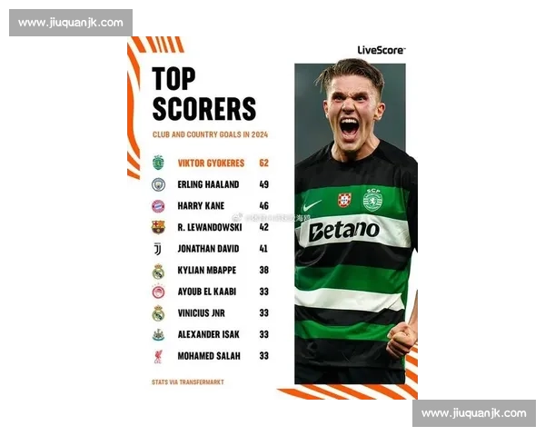 阿森纳 7000 万欧二次报价吉奥克雷斯，马竞加入争夺战但尤文成最大黑马